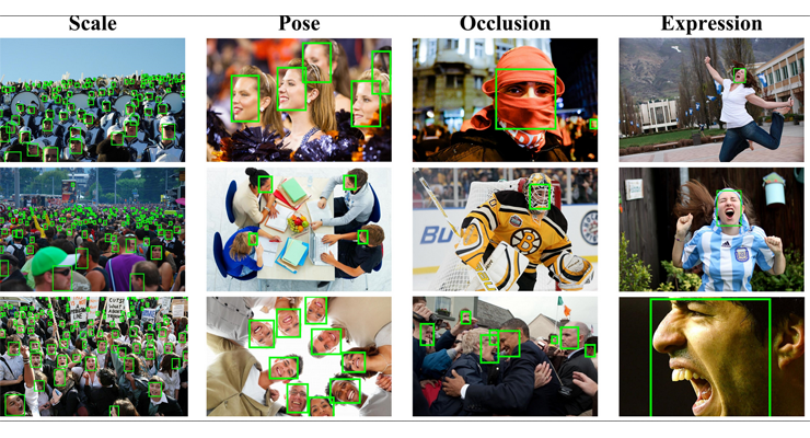 WIDER FACE dataset