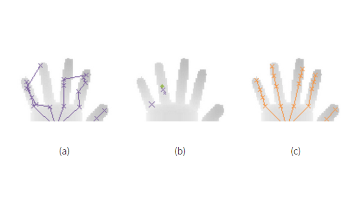 Hybrid One-Shot 3D Hand Pose Estimation