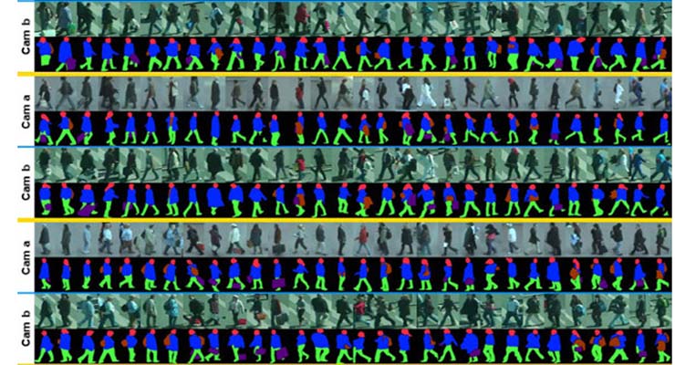 Person Re-ID (PRID) Dataset 450S