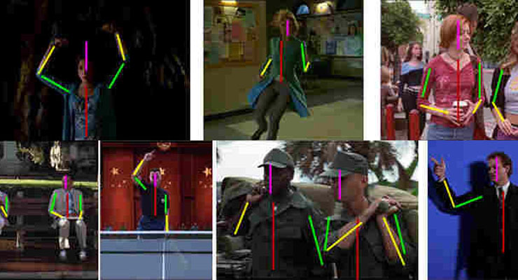 Human Pose Evaluator 人体轮廓识别图像数据