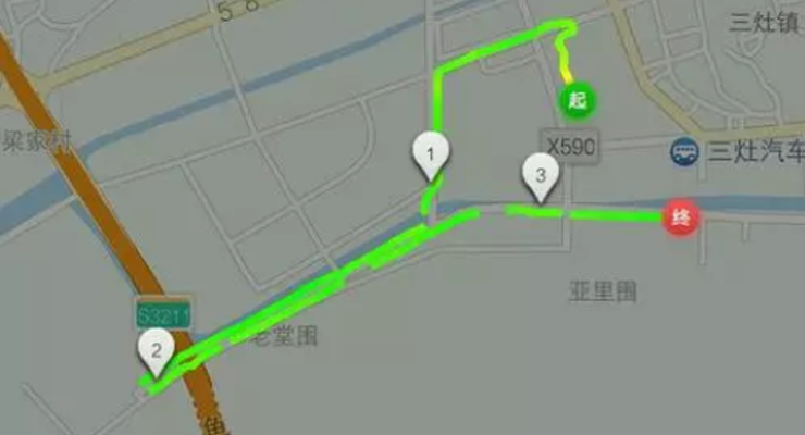 人类运动路线GPS数据集（骑行、跑步等）