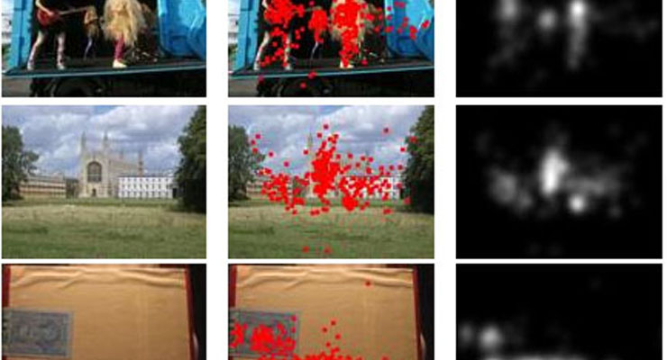 MIT Saliency 眼睛浏览轨迹数据集