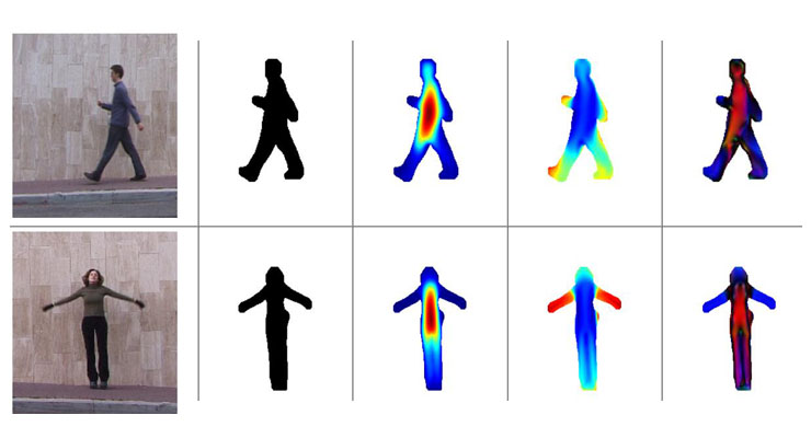 Weizmann Dataset 人体行为动作形状的数据集