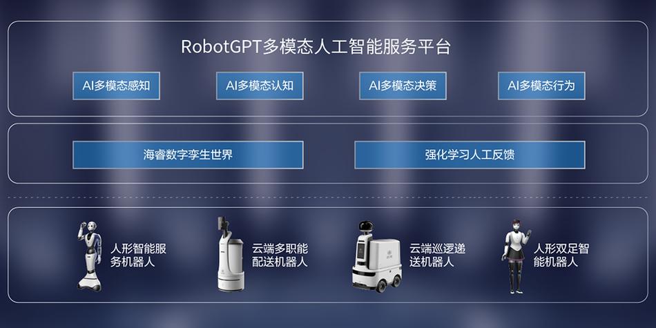 机器翻译数据集2