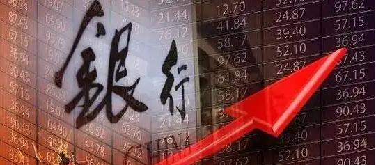 银行历史股价数据集