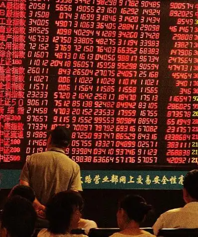 金融股票数据集