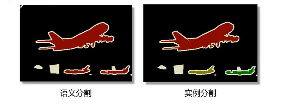 paddleseg 语义分割库数据集3