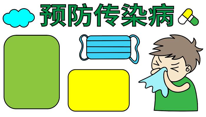 COVID-19对机场交通的影响数据集