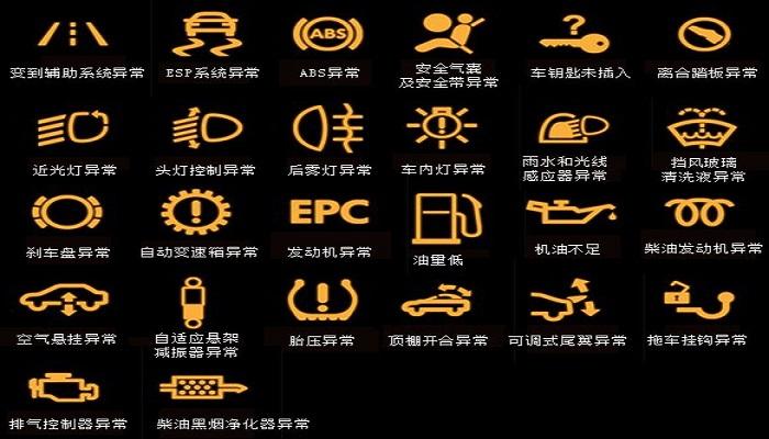 交通工具数据集2