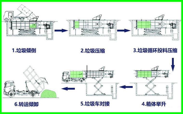 垃圾46类数据集