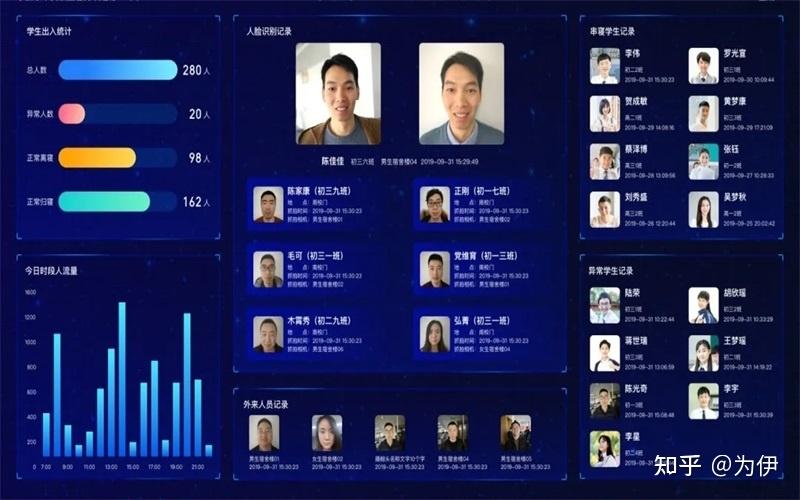 最大半径相对固定的256x256分辨率数据集