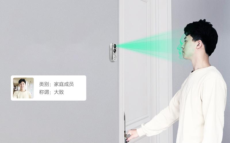 各种族人脸识别数据集