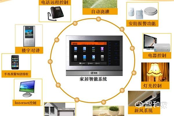 机器学习数据集183