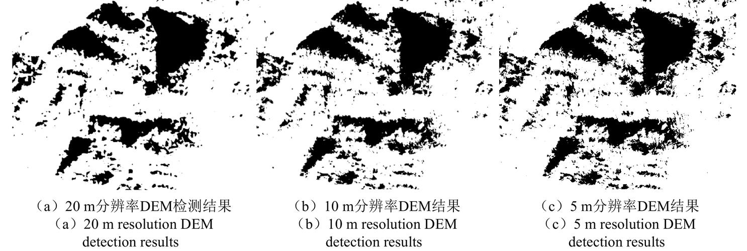 遥感影像场景分类数据集