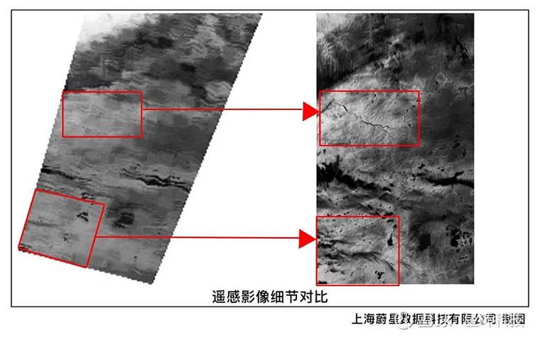 遥感影像分割——WHU Building Dataset Ⅱ数据集