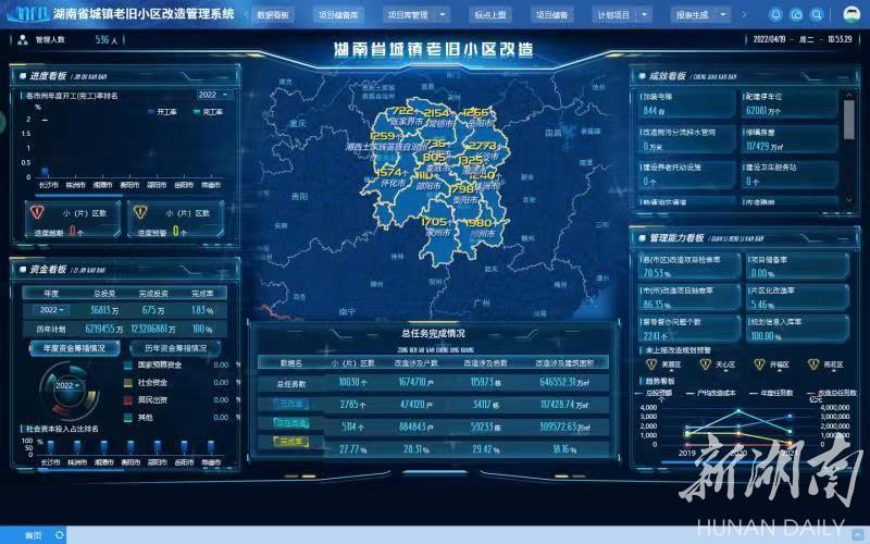 垃圾分类数据集20