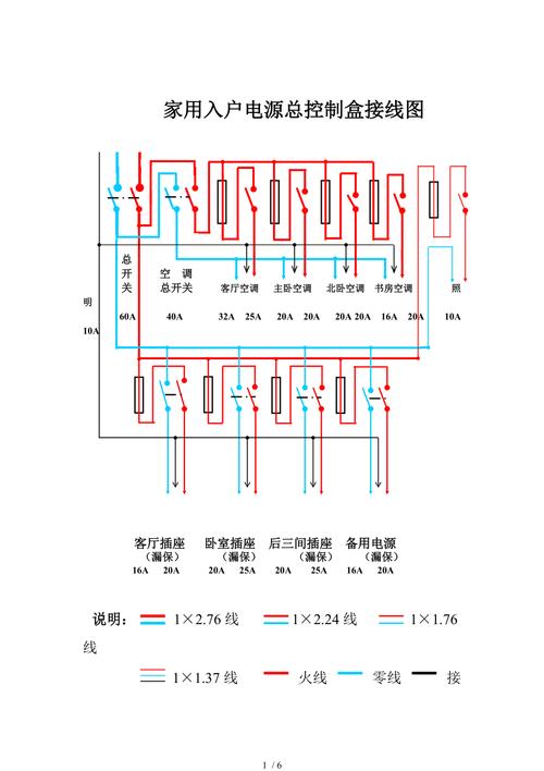 电气接线图数据集