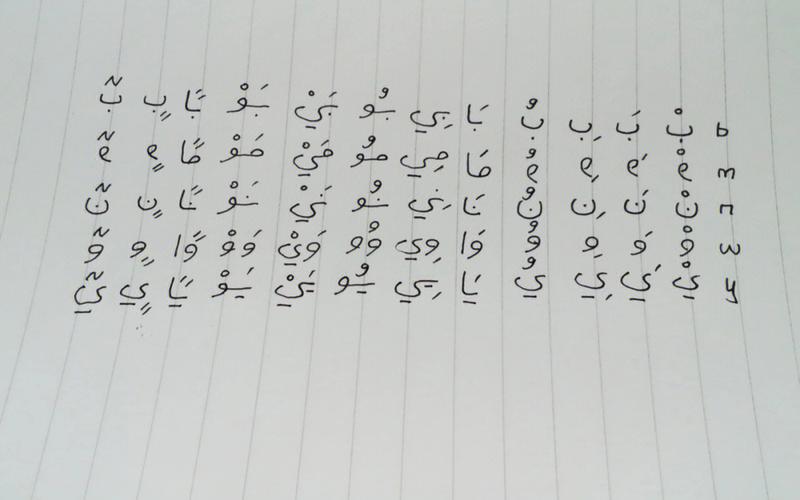 阿拉伯语手写字符数据集