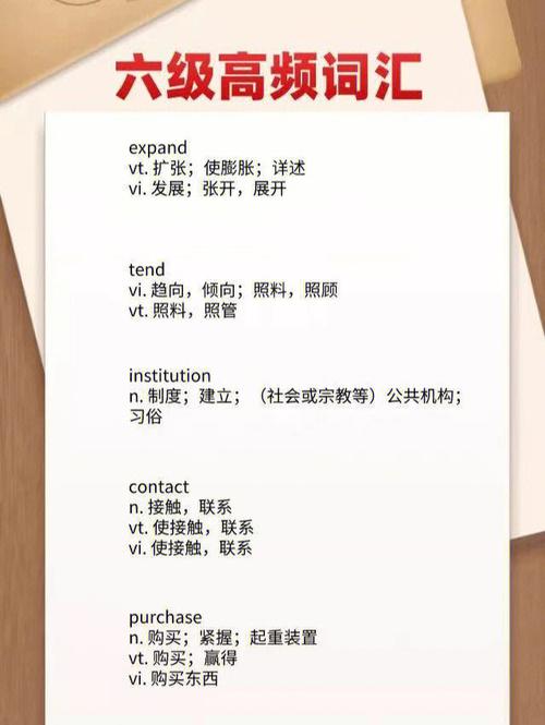 单词难度预测数据集