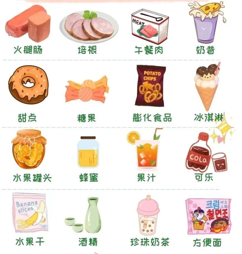 食物图片数据集