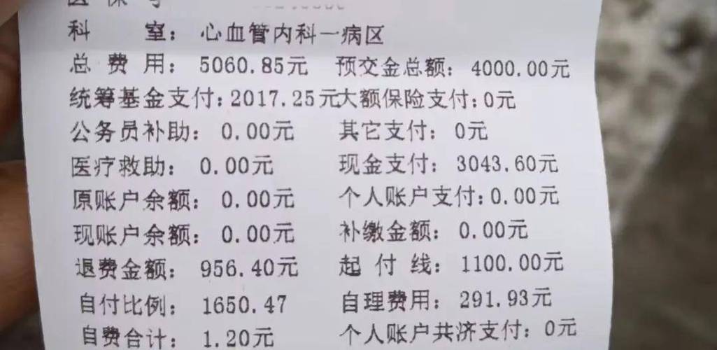 个人医疗费用数据集