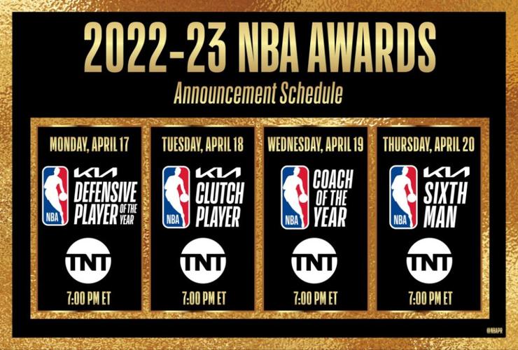 NBA每周最佳球员信息数据集