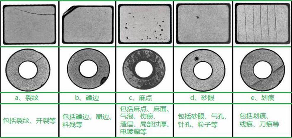 人工智能创新应用大赛－工业智能赛道－热轧钢表面缺陷检测数据集coco