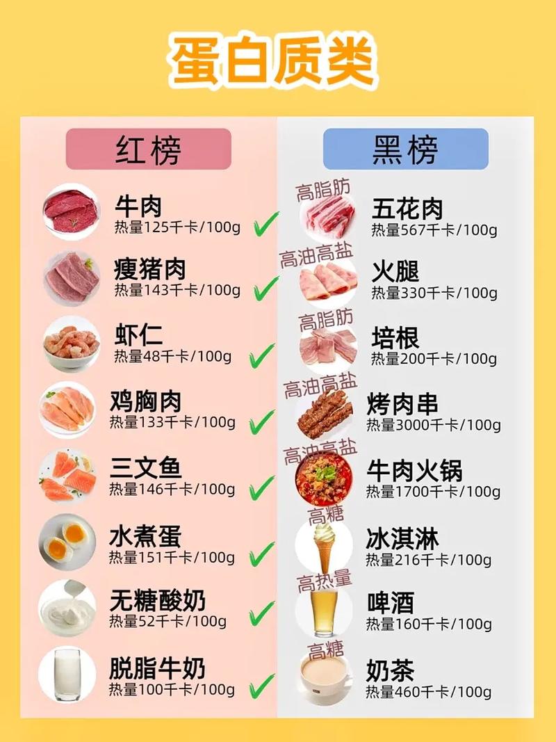 11-食物图片分类数据集