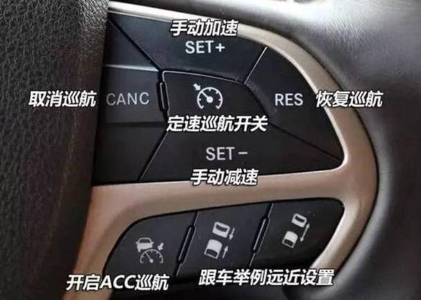 小车巡航任务数据集