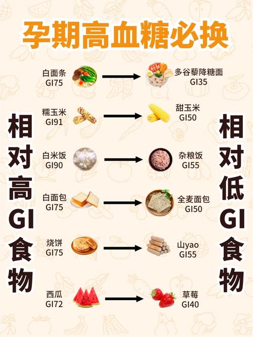 食物分类数据集