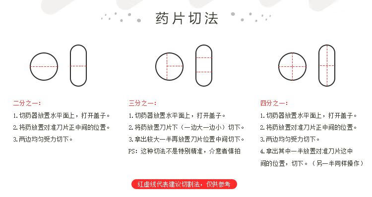 药丸的缺陷识别与分割数据集