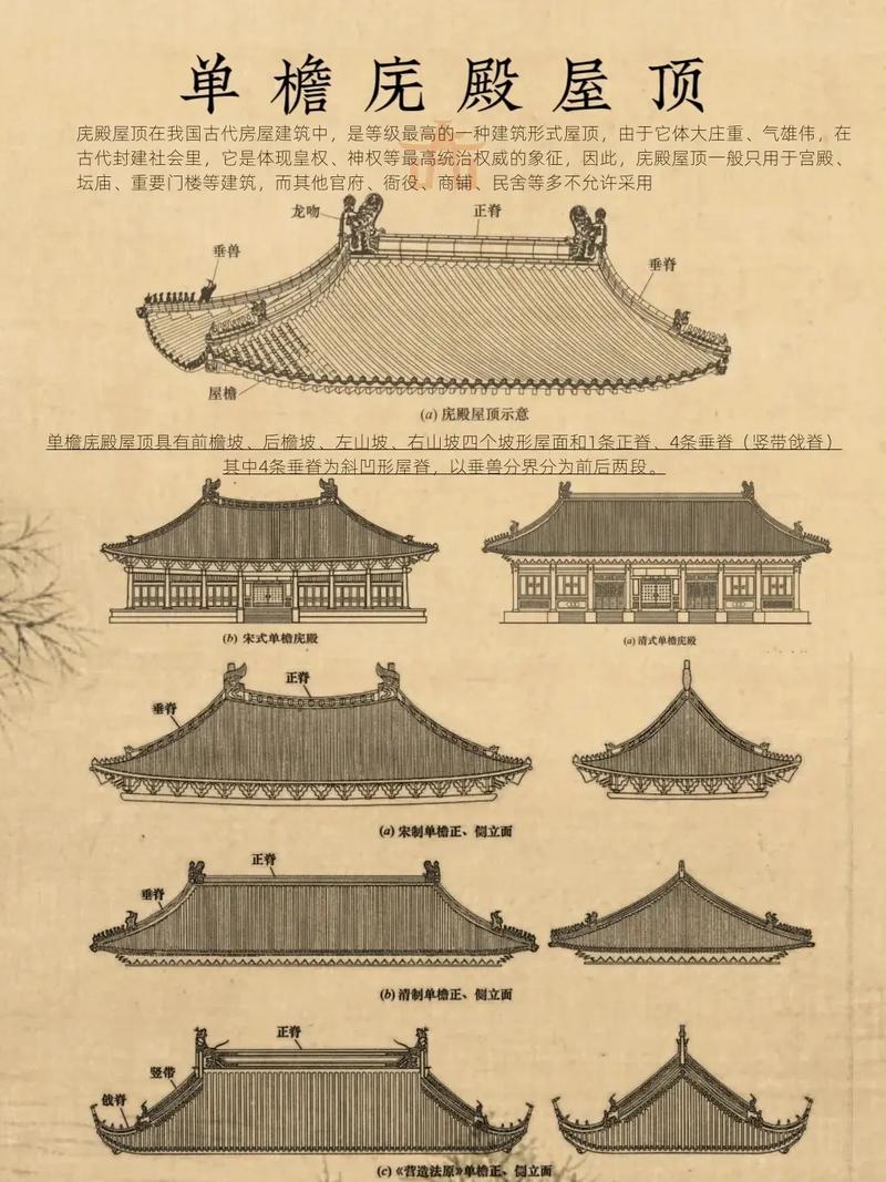 建筑屋顶提取数据集