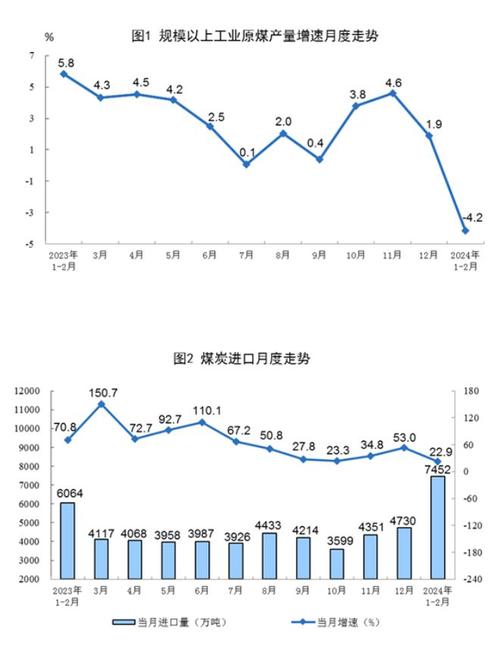 火力发电厂数据