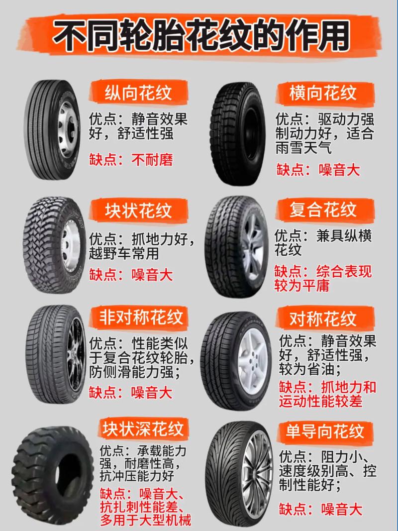 轮胎缺陷分类数据集