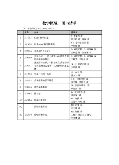 Data Visualization with Python 图书配套资料数据集