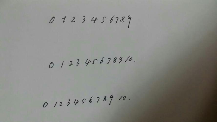 手写数字数据集3