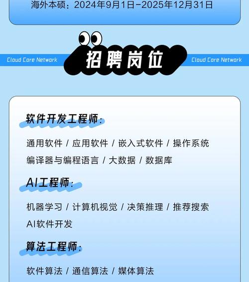 程序员招聘岗位信息数据集