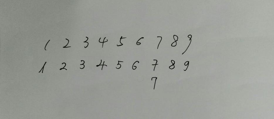 手写数字识别预测数据集