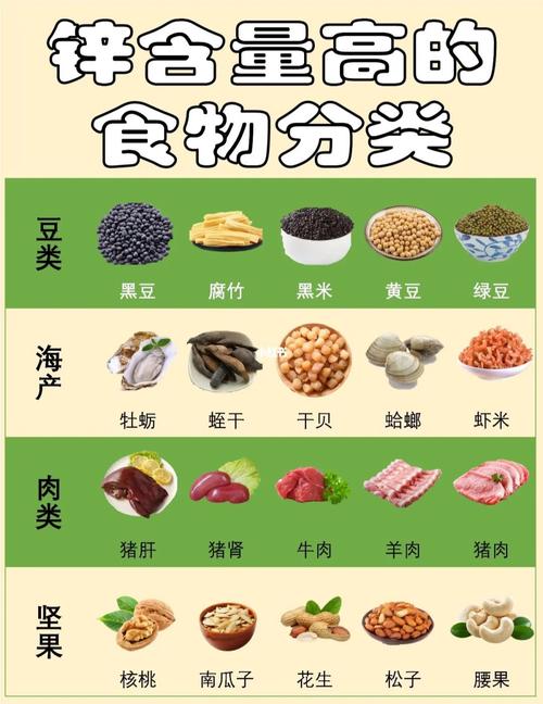 101种食物的分类数据集