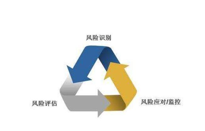 2022小微风控算法大赛-早期风险识别数据集
