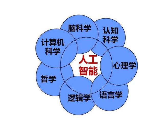 机器学习数据集42