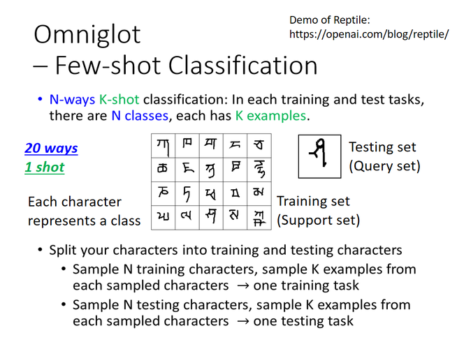 omniglot元学习数据集