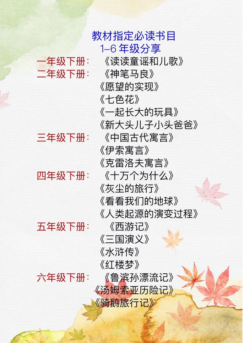 amazon-book图书推荐数据集