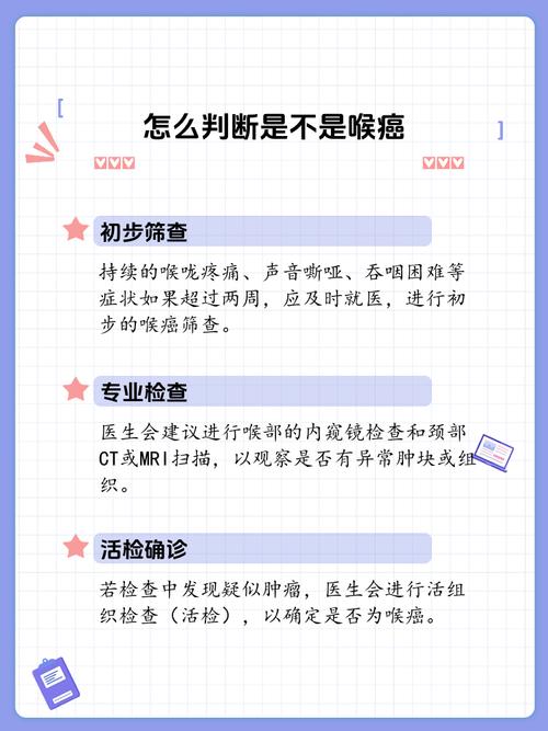 2021 年（第 14 届）中国大学生计算机设计大赛 人工智能挑战赛赛题-智慧医疗挑战-喉癌图像数据集
