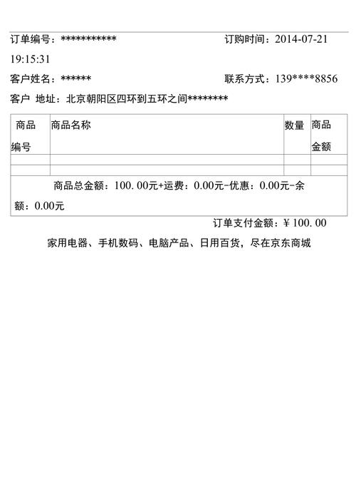 顾客购物订单数据集
