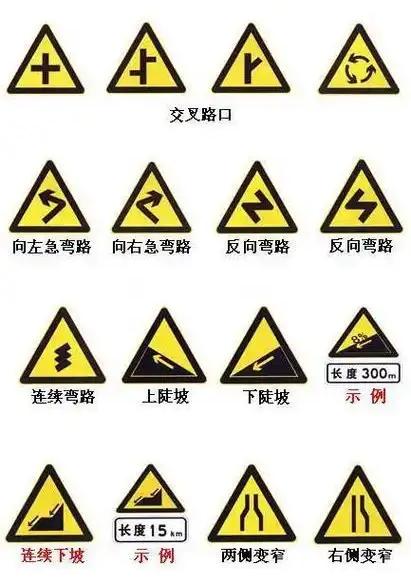 GTSRB数据集2