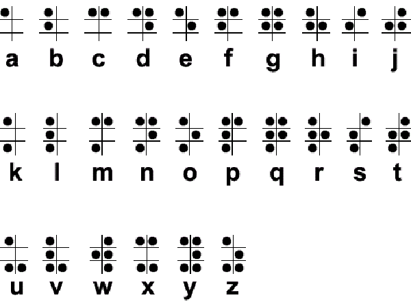 盲文26个字母数据集