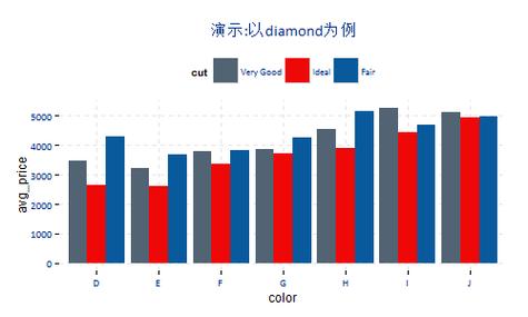OCEMOTION-中文7分类细粒度情感分析数据集