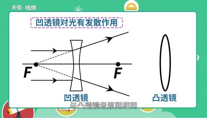 水下光学目标检测-voc格式数据集