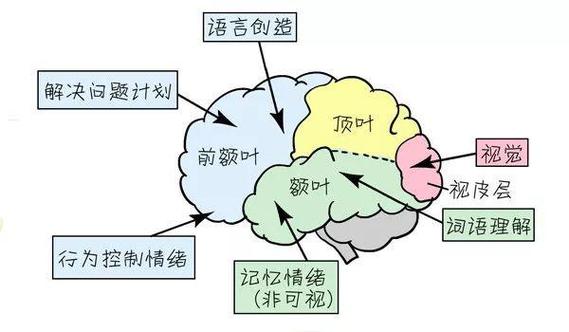常规赛：中文场景文字识别数据集
